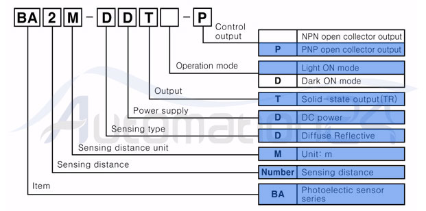 مشخصات سنسور نوری BA2M-DDT-P آتونیکس مشخصات سنسور نوری BA2M-DDT-P آتونیکس - فروشگاه اتوماسیون 24 www.automation24.ir