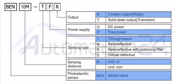 مشخصات سنسور نوری BEN10M-TFR آتونیکس مشخصات سنسور نوری BEN10M-TFR آتونیکس - فروشگاه اتوماسیون 24 www.automation24.ir