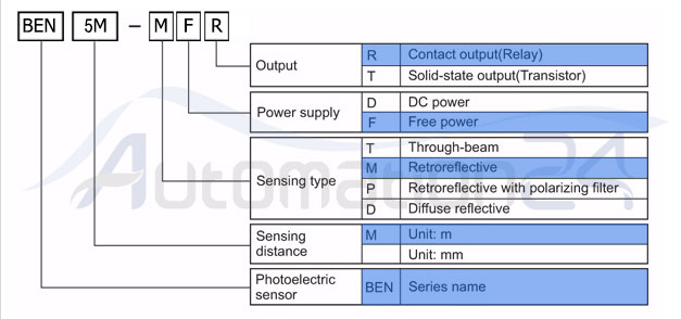 مشخصات سنسور نوری BEN5M-MFR آتونیکس مشخصات سنسور نوری BEN5M-MFR آتونیکس - فروشگاه اتوماسیون 24 www.automation24.ir