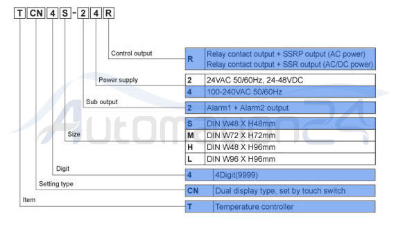 مشخصات ترموستات TCN4S-24R آتونیکس مشخصات ترموستات TCN4S-24R آتونیکس - فروشگاه اتوماسیون 24 www.automation24.ir