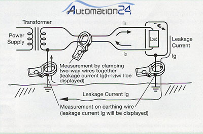 مدل اندازه گیری در کلمپ مترها مدل اندازه گیری در کلمپ مترها - فروشگاه اتوماسیون 24 www.automation24.ir