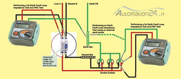 مدل عملکرد ارت تستر مدل عملکرد ارت تستر - فروشگاه اتوماسیون 24 www.automation24.ir