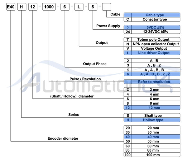 مشخصات اینکودر E40H12-1000-6-L5 آتونیکس مشخصات اینکودر E40H12-1000-6-L 5 - فروشگاه اتوماسیون 24 www.automation24.ir